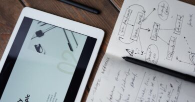 How to Leverage Tech for Ebook Sales
