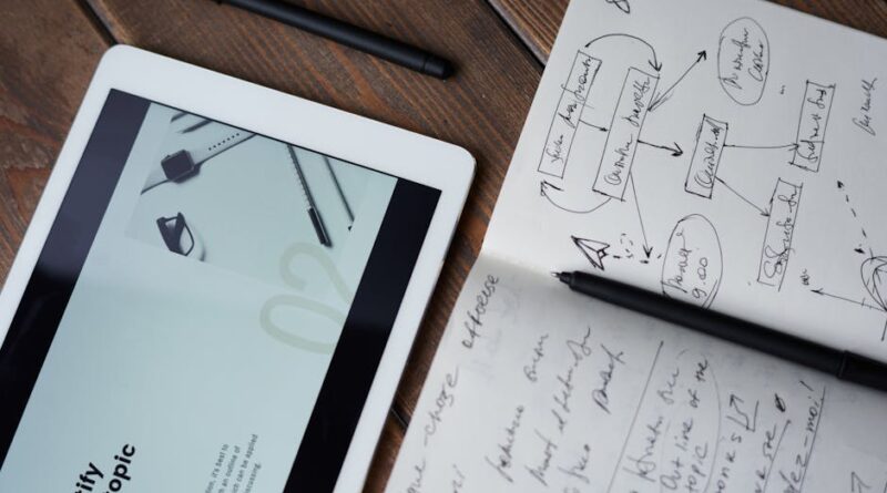 How to Leverage Tech for Ebook Sales